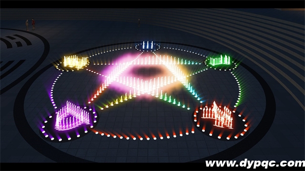 太极广场五行变换效果图 太极广场五行变换效果图
