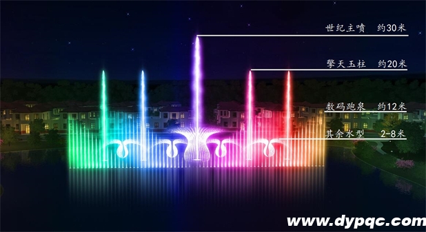 内蒙古包头人工湖音乐喷泉喷高设计说明图
