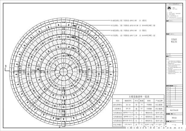 重庆南川月星家居广场旱喷CAD平面图 重庆南川月星家居广场旱喷CAD平面图