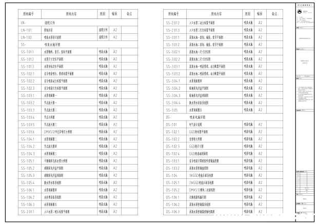 音乐喷泉设计方案CAD图纸目录 音乐喷泉设计方案CAD图纸目录
