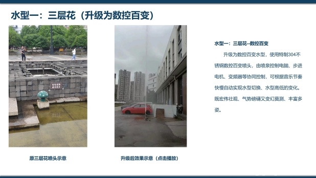 普州文化广场音乐喷泉升级方案-数控百变 普州文化广场音乐喷泉升级方案-数控百变