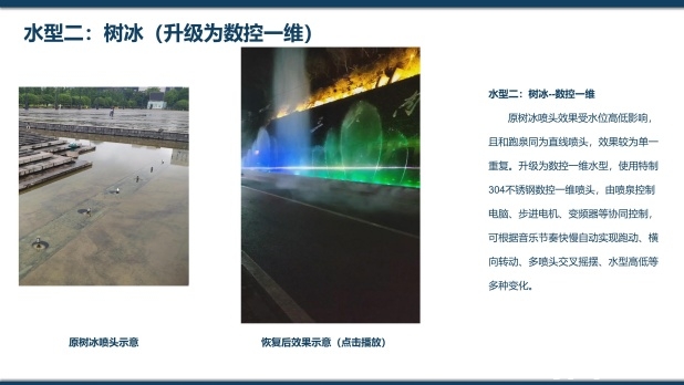 普州文化广场音乐喷泉升级方案-数控一维 普州文化广场音乐喷泉升级方案-数控一维