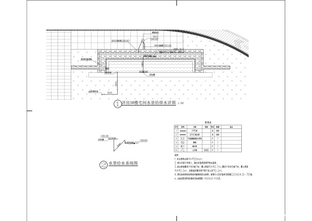 仙山里三期洋房宅间水景一CAD系统图