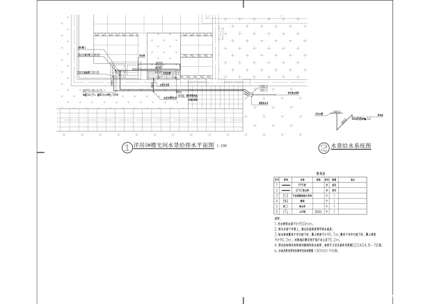 仙山里三期洋房宅间水景二CAD系统图