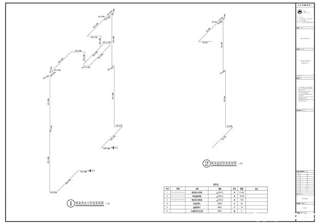 成都华润置地十陵售楼处水帘管道系统图