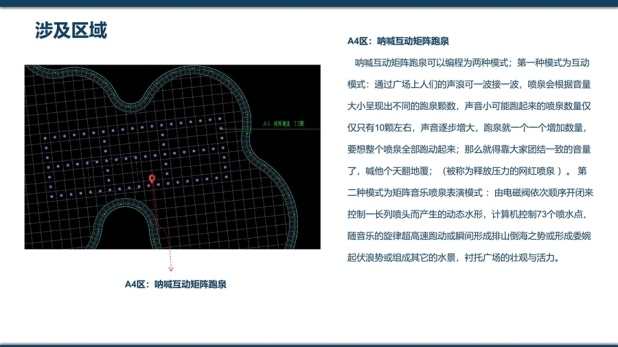 重庆秀山爱琴海商业广场旱喷泉方案二互动矩阵喊泉 重庆秀山爱琴海商业广场旱喷泉方案二互动矩阵喊泉