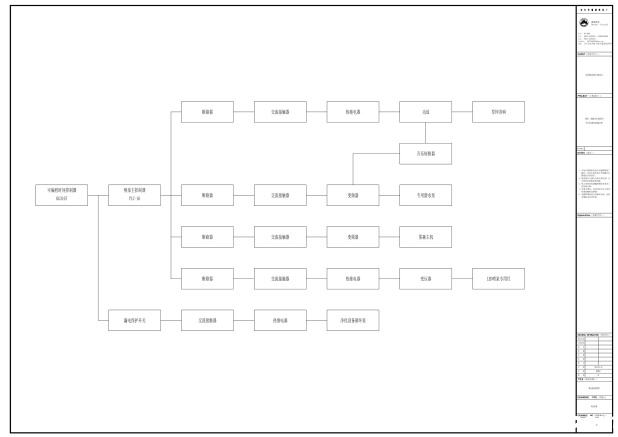 清鸥十三樾旱喷控制原理图 清鸥十三樾旱喷控制原理图