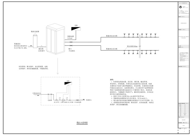 雾森主机原理图 雾森主机原理图