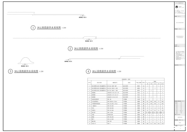 巫山南陵雾森CAD系统图 巫山南陵雾森CAD系统图