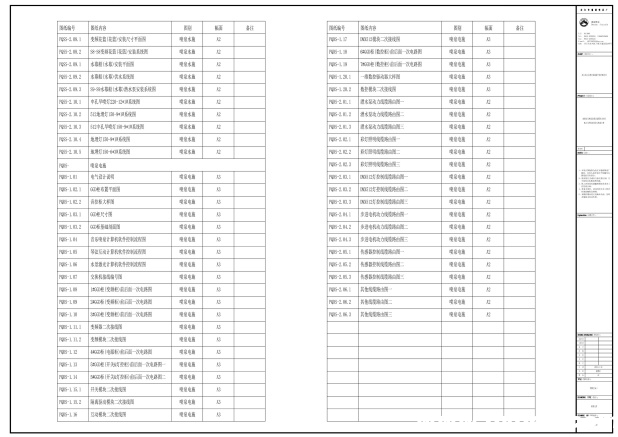 巫山南陵音乐喷泉CAD图纸目录二 巫山南陵音乐喷泉CAD图纸目录二