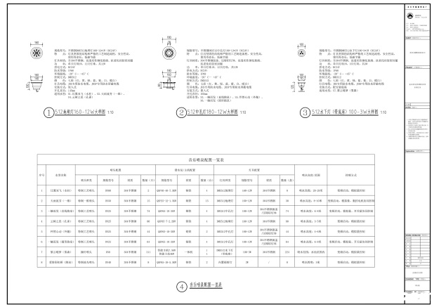 长寿爱琴海音乐喷泉灯具大样图 长寿爱琴海音乐喷泉灯具大样图