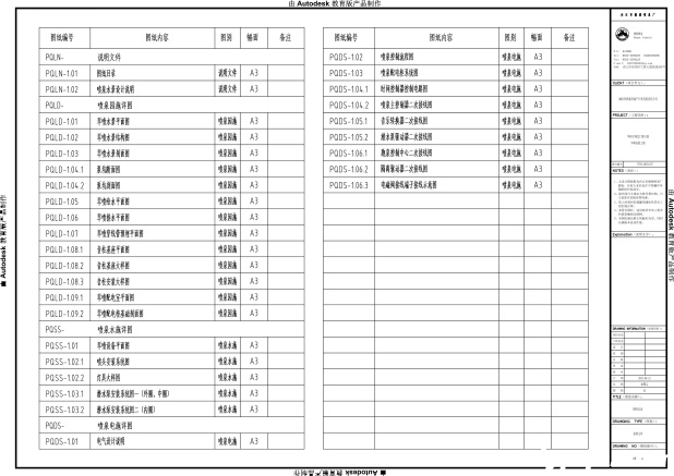绵阳华禧首座北门新天地音乐喷泉CAD图纸目录 绵阳华禧首座北门新天地音乐喷泉CAD图纸目录